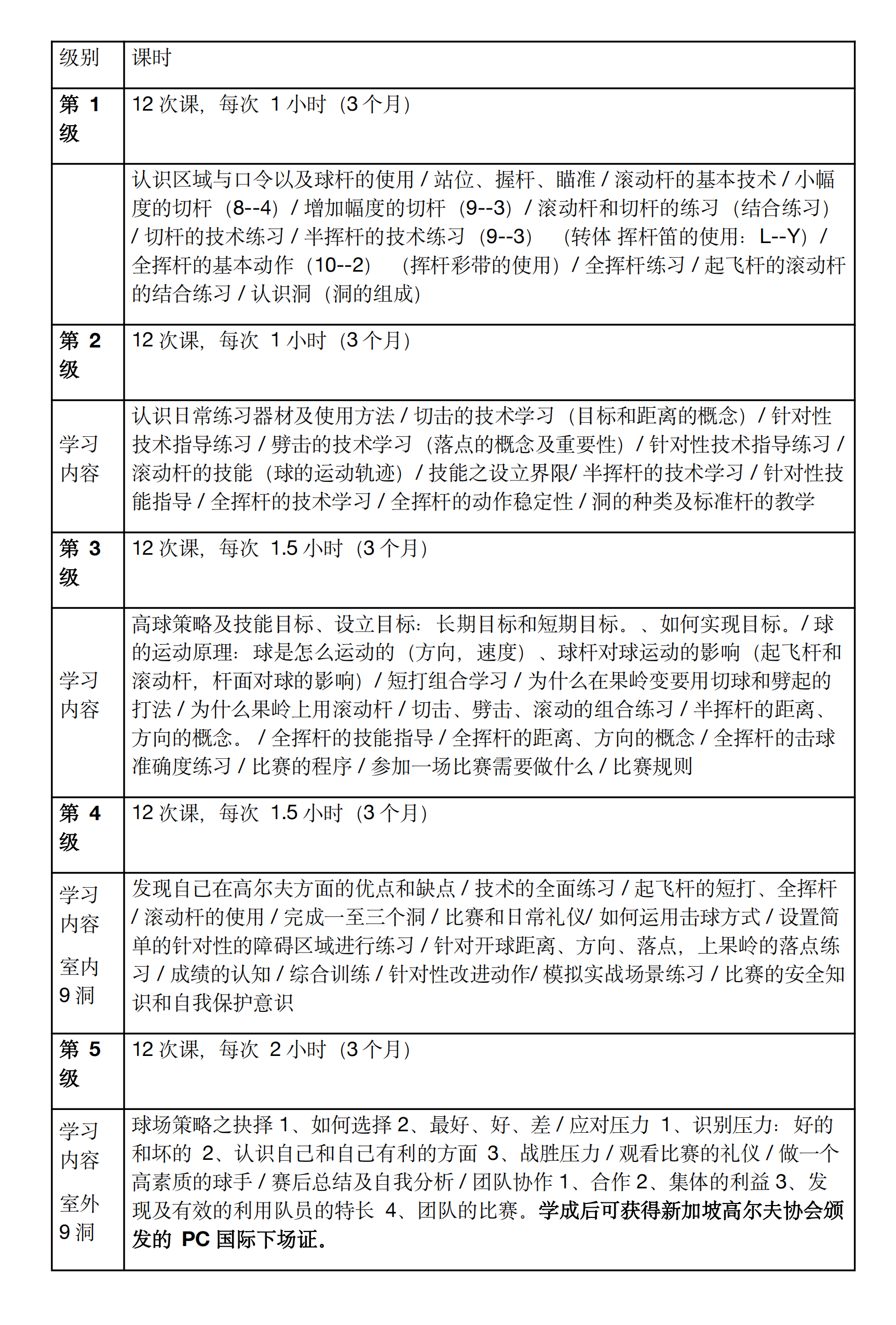 副本童年从高尔夫运动开始_02.png