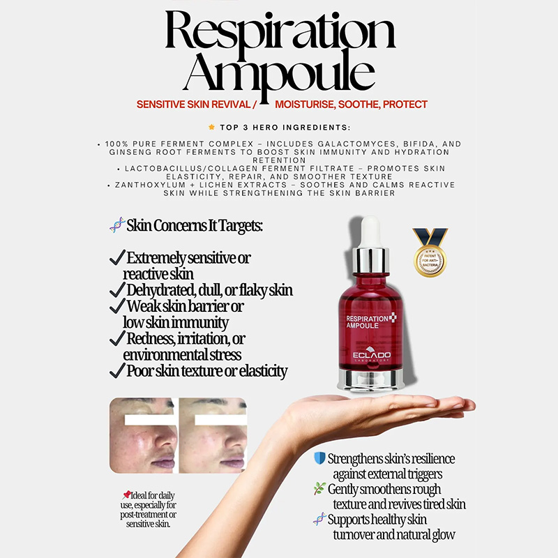 Eclado Laboratory - Respiration Ampoule