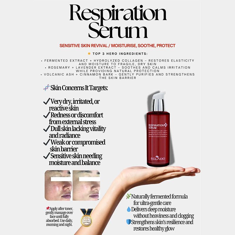 Eclado Laboratory - Respiration Serum