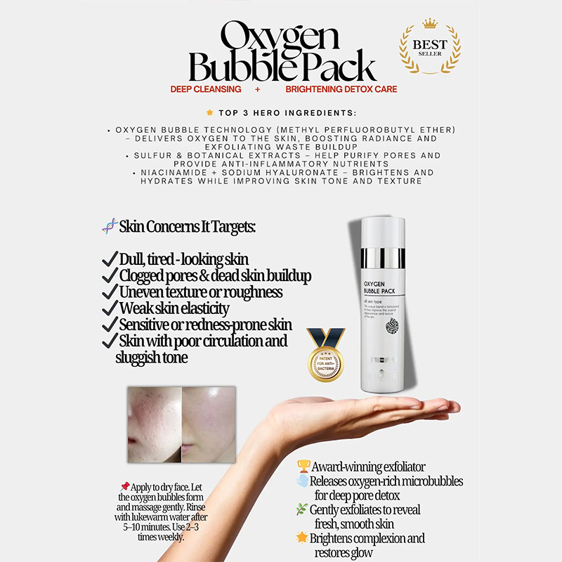 Eclado Laboratory - Oxygen Bubble Mask Pack