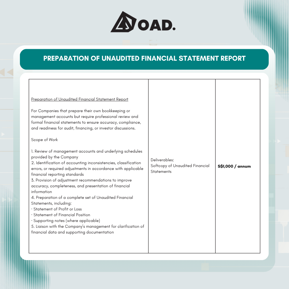 Preparation of Unaudited Financial Statement Report