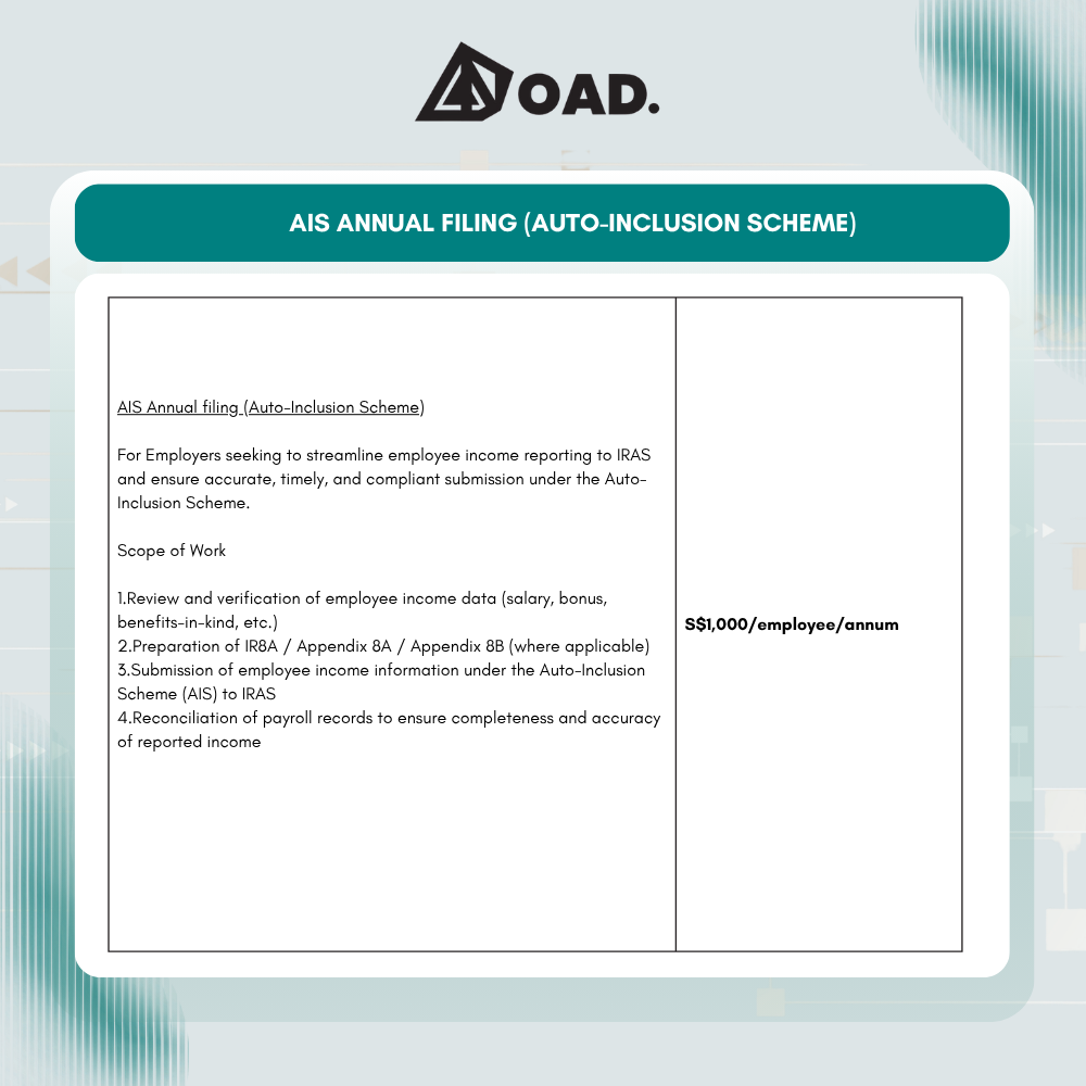AIS Annual filing (Auto-Inclusion Scheme)