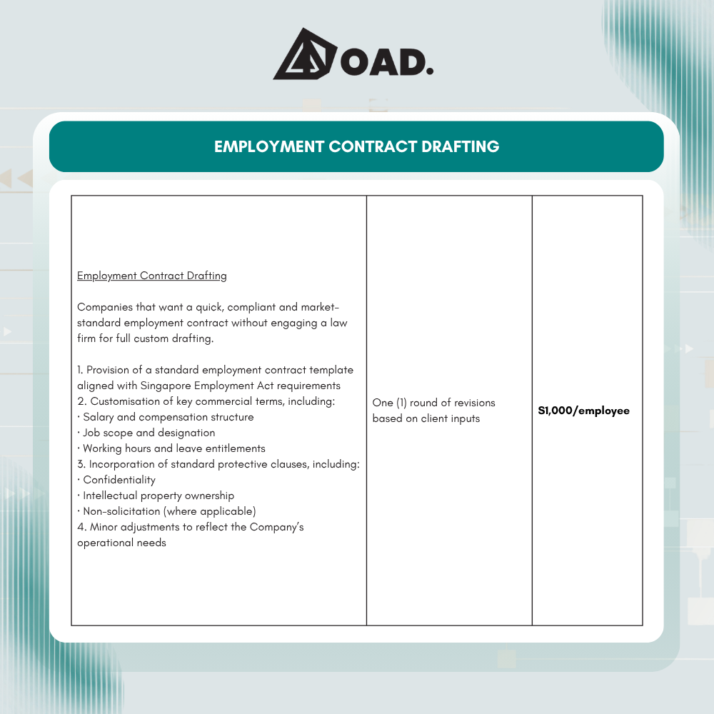 Employment Contract Drafting