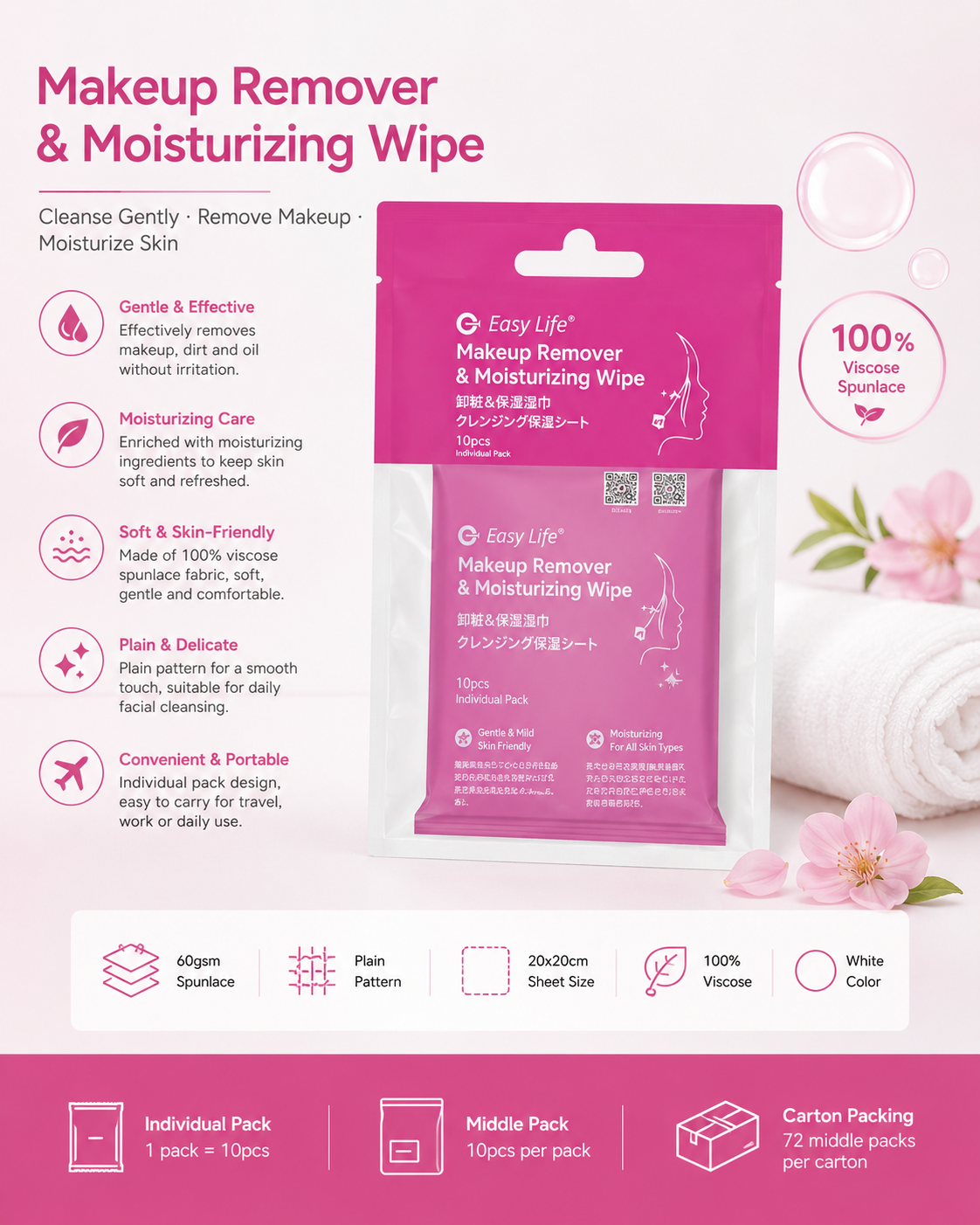 Makeup Remover & Moisturizing Wipe