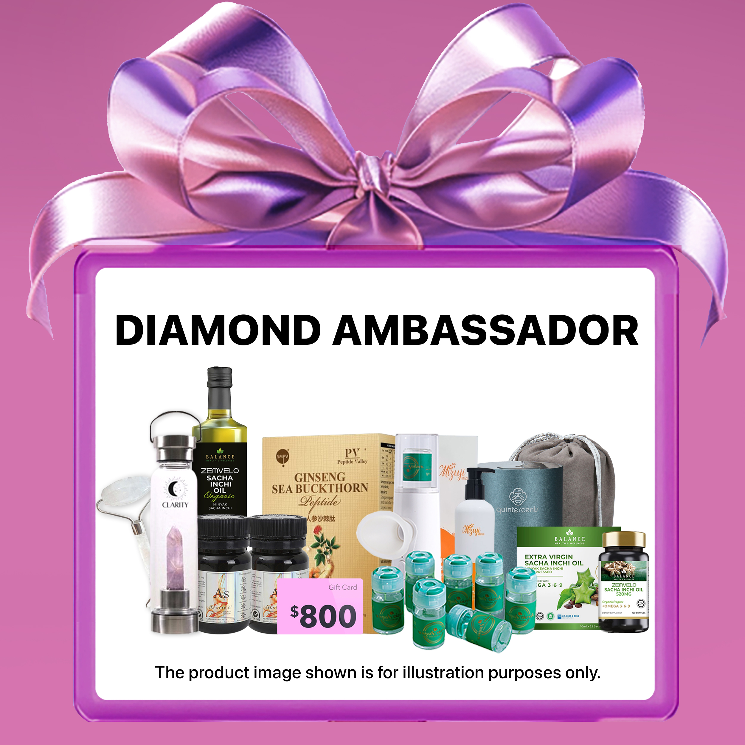 Lifetime SEAFE Shop Diamond Ambassador System