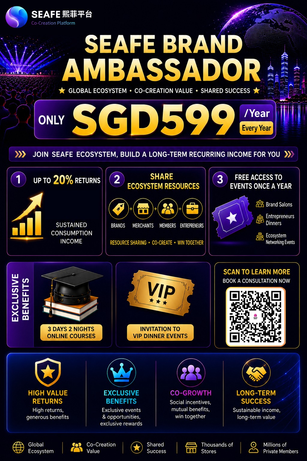 SEAFE Brand Ambassador 熙菲品牌推广大使