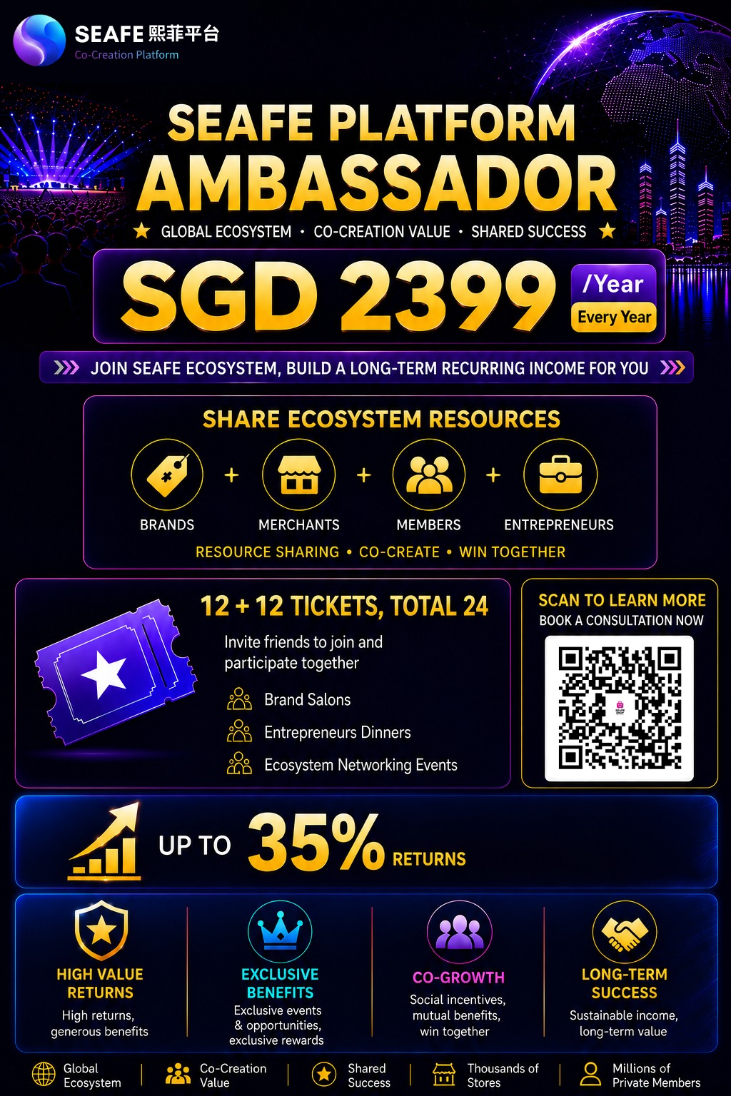 SEAFE Platform Ambassador 熙菲平台推广大使