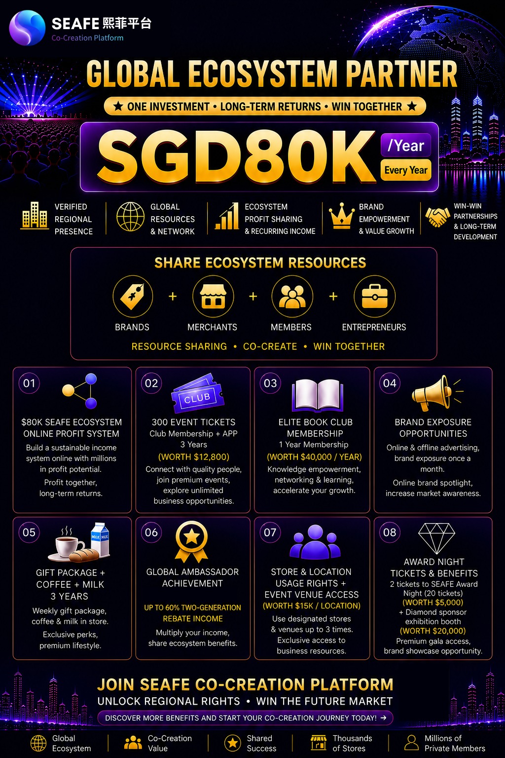 SEAFE Global Ecosystem Partner 熙菲全球生态合伙人
