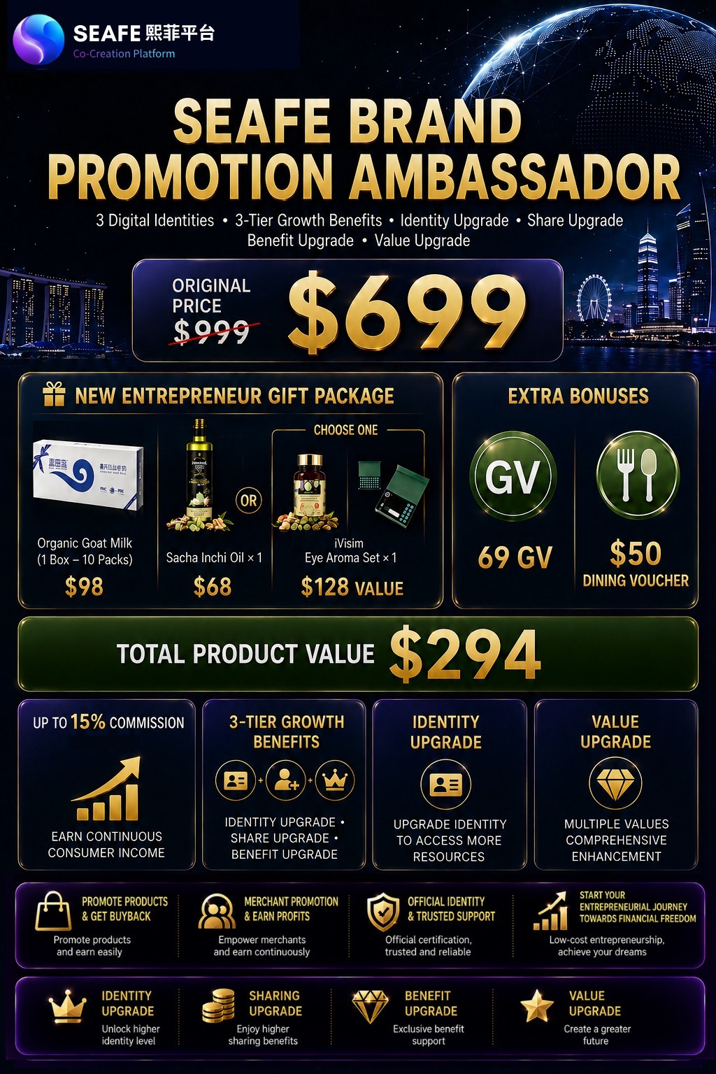 SEAFE Brand Ambassador 熙菲品牌推广大使